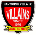 Hanworth Villa